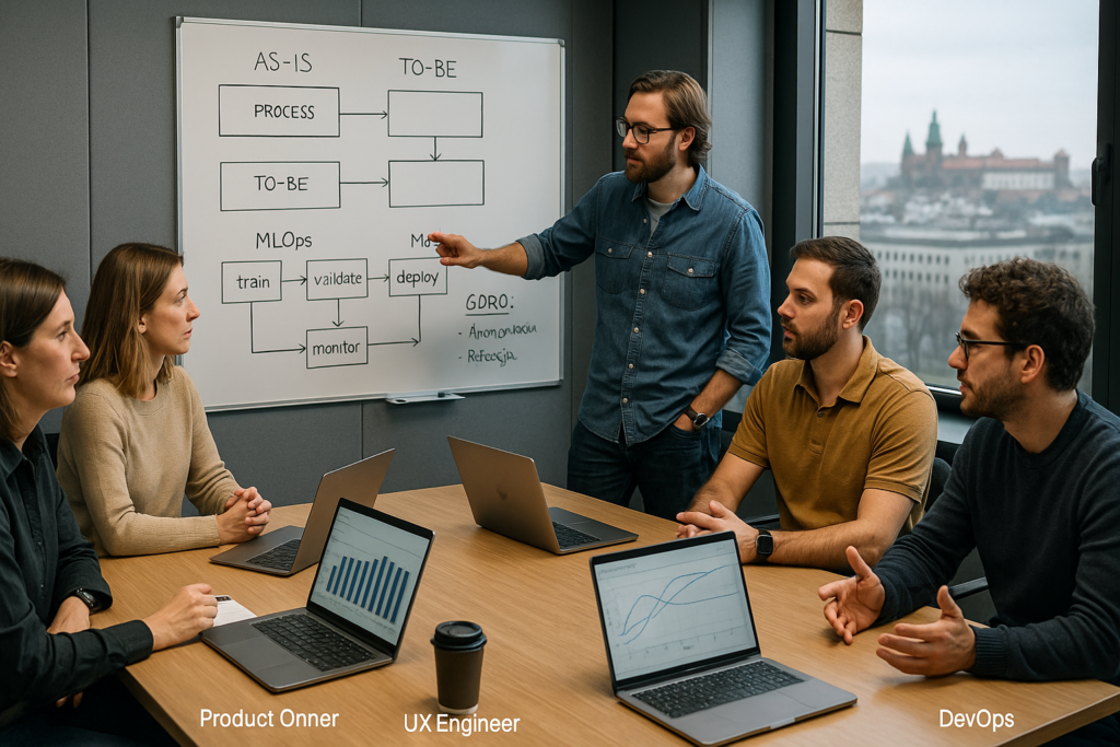 Software House Kraków: wdrażanie sztucznej inteligencji w projektach IT — od analizy potrzeb po wdrożenie i monitorowanie